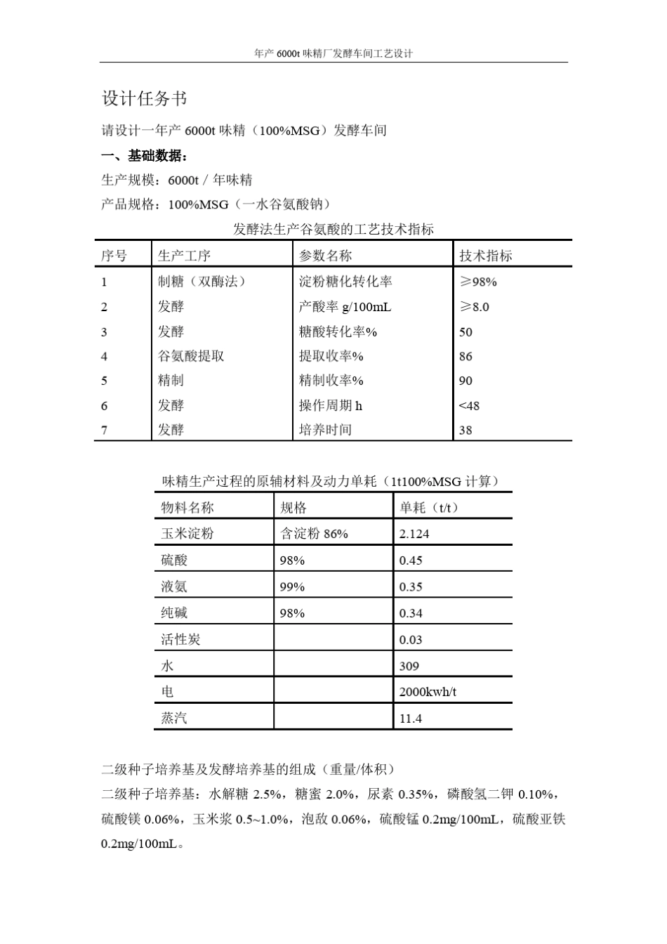 年产6000t味精发酵车间工艺设计_第1页
