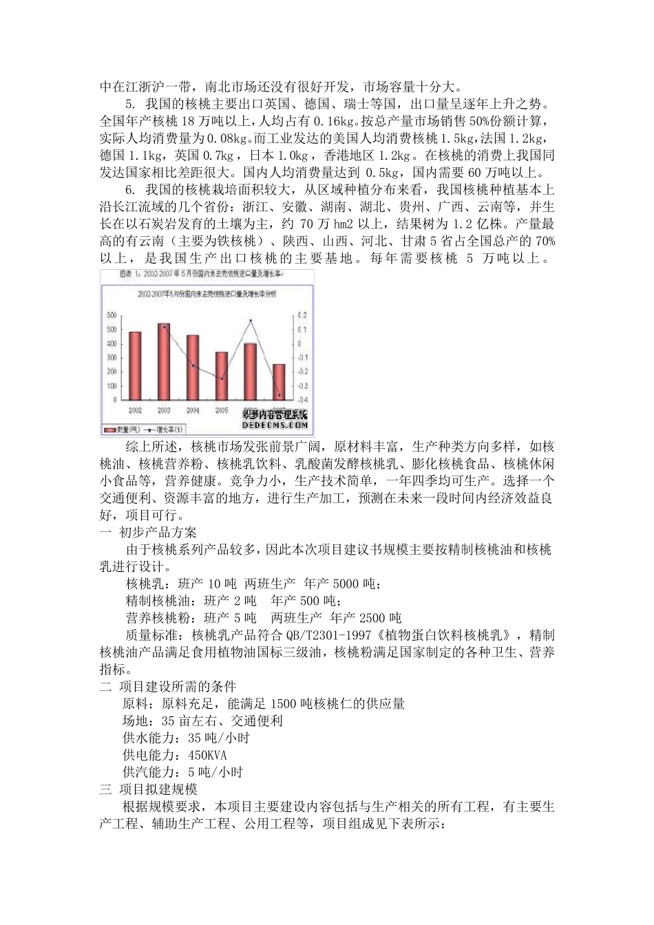 年产8000吨核桃产品工厂设计_第3页