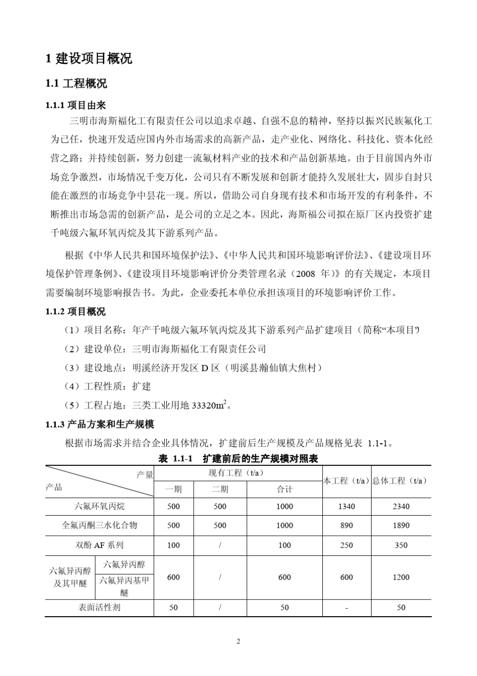 年产千吨级六氟环氧丙烷及其下游系列产品扩建项目环境影响_第2页