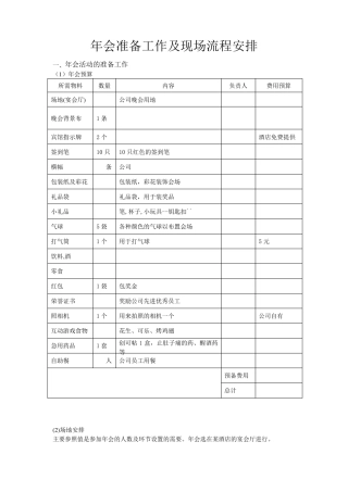 年会准备工作及现场流程安排
