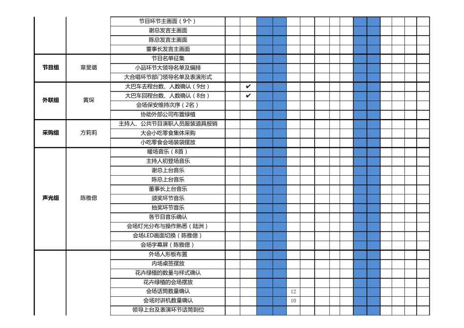 年会分工进度表_第2页