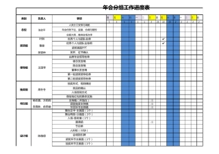 年会分工进度表