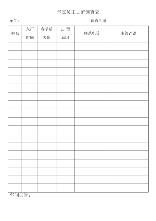 年底员工去留情况调查表员工满意度调查表