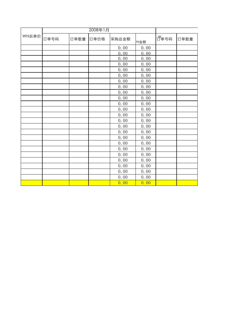 年度COSTDOWN进度表免费_第2页