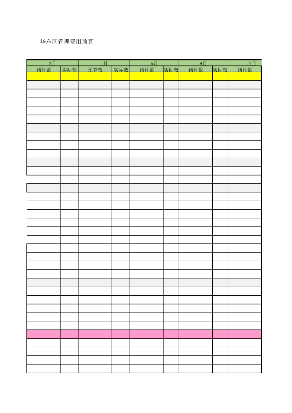 年度人事行政成本费用预算表_第3页