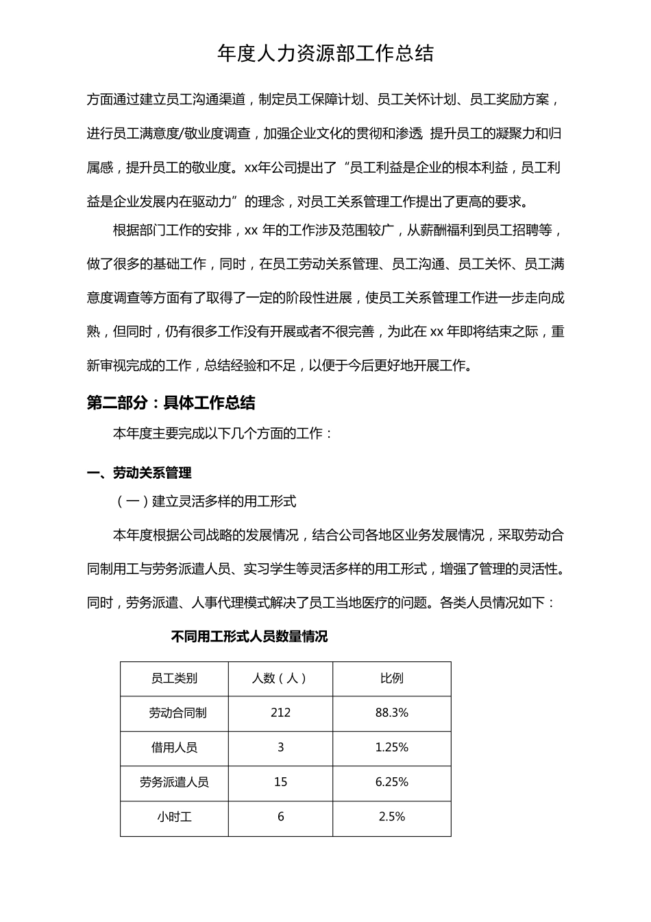 年度人力资源部工作总结与计划_第2页