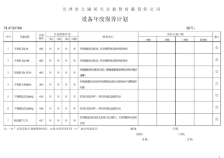 年度保养计划统计表