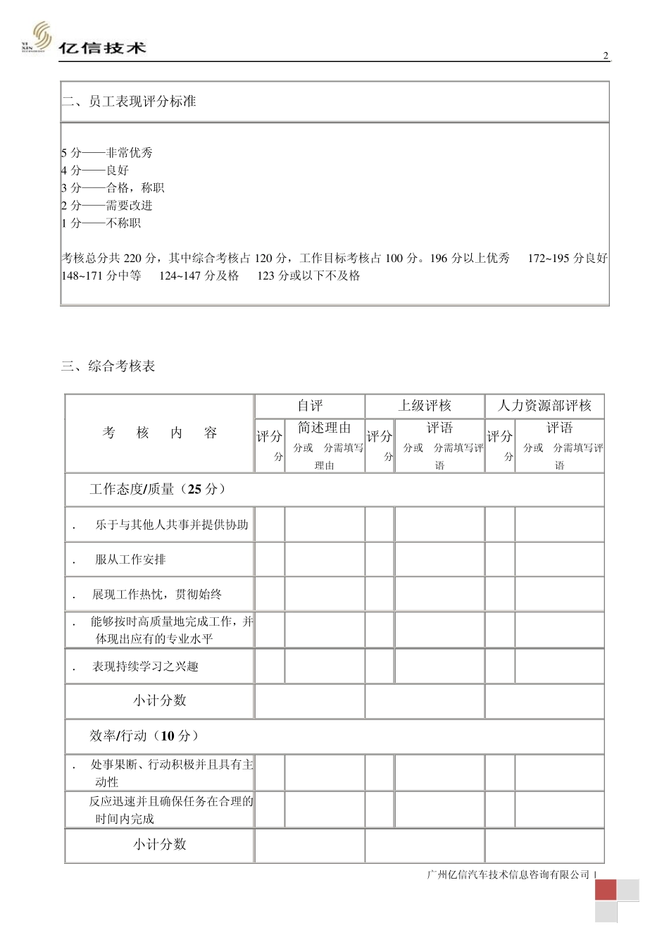 年度员工综合考核表_第2页