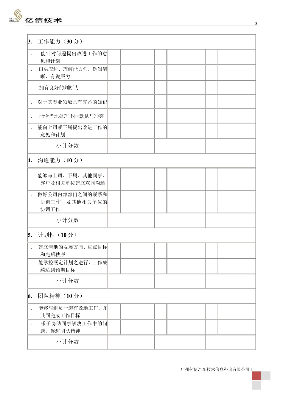 年度员工综合考核表_第3页