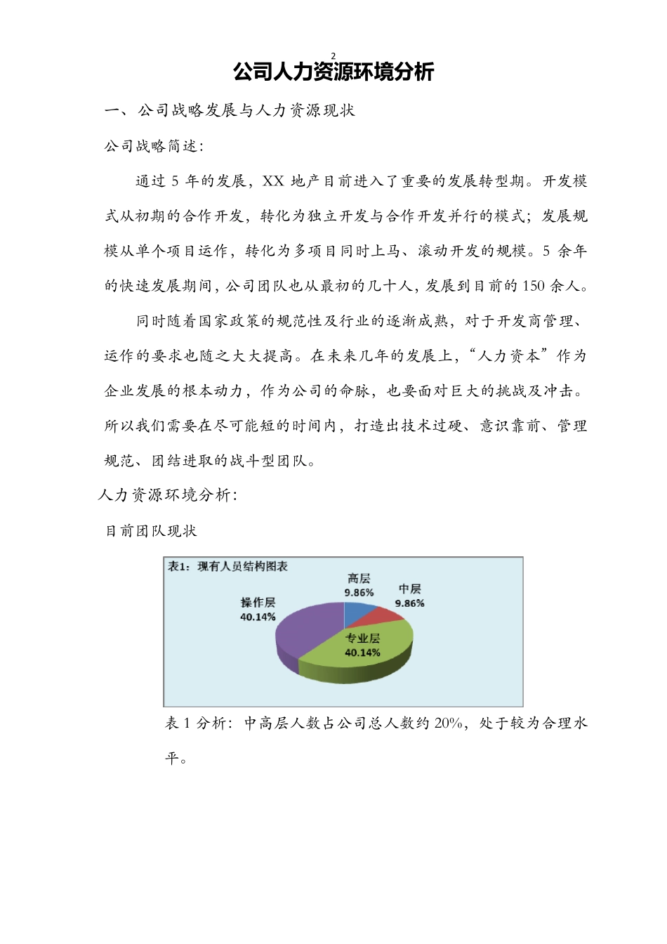 年度培训计划方案_第2页