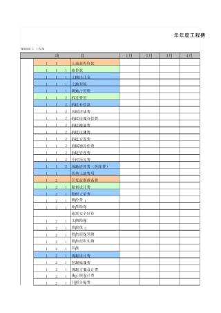 年度工程费用预算表