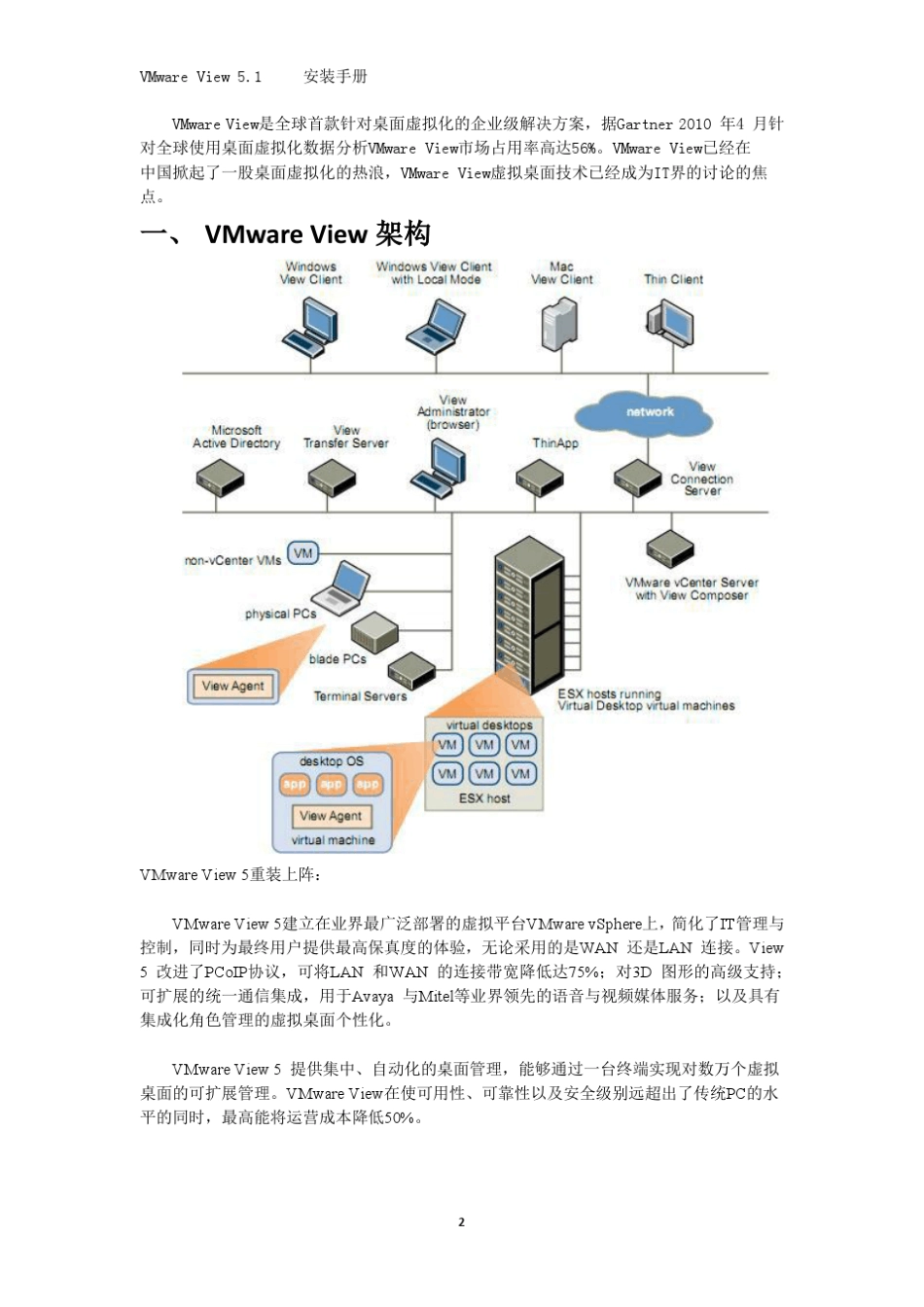 年度巨献!虚拟桌面VMwareView经典项目详细安装文档_第3页
