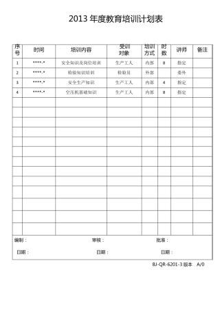 年度教育培训计划表及记录内容