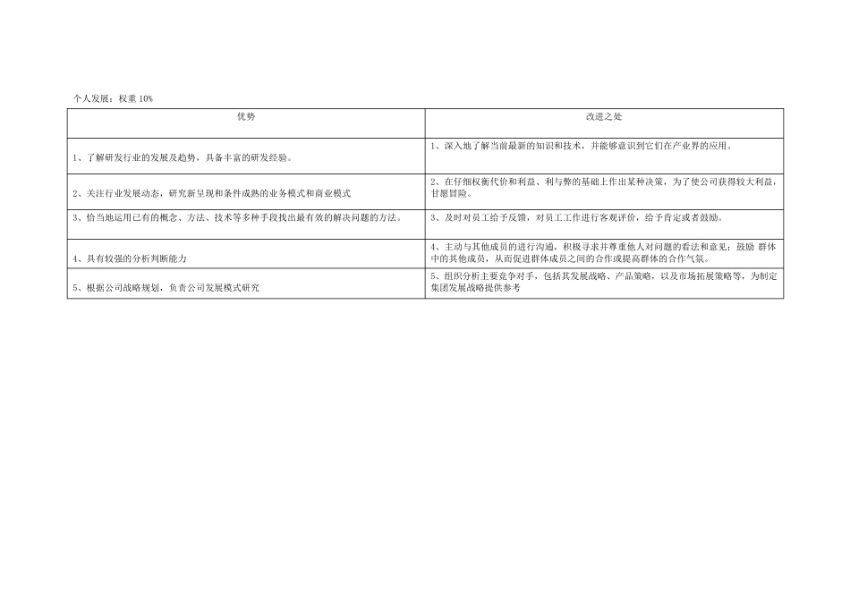年度目标设定表_第3页