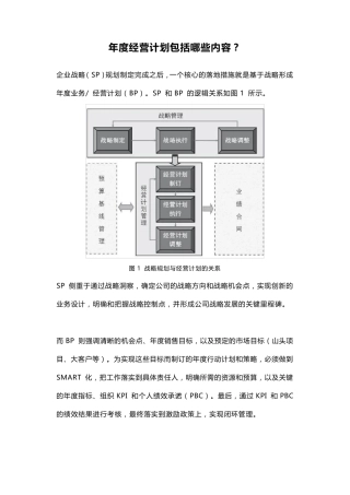 年度经营计划包括哪些内容？