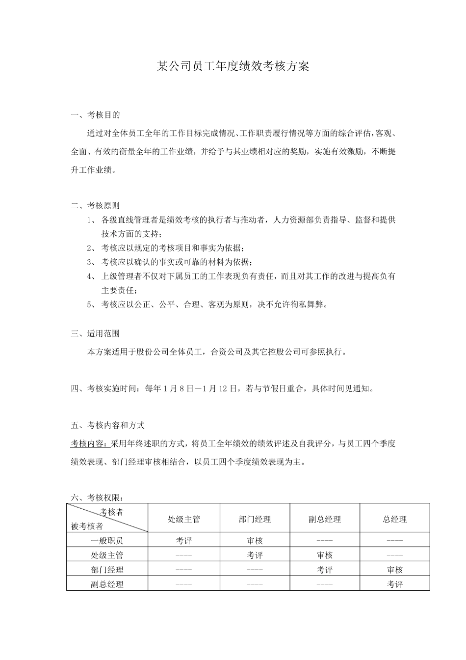 年度绩效考核方案(草案)_第1页