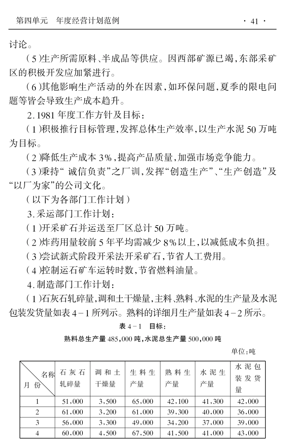 年度经营计划范例_第3页