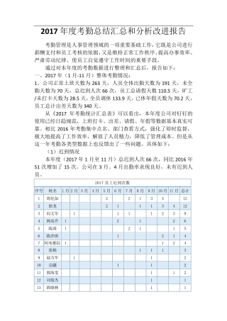 年度考勤总结汇总和分析改进报告