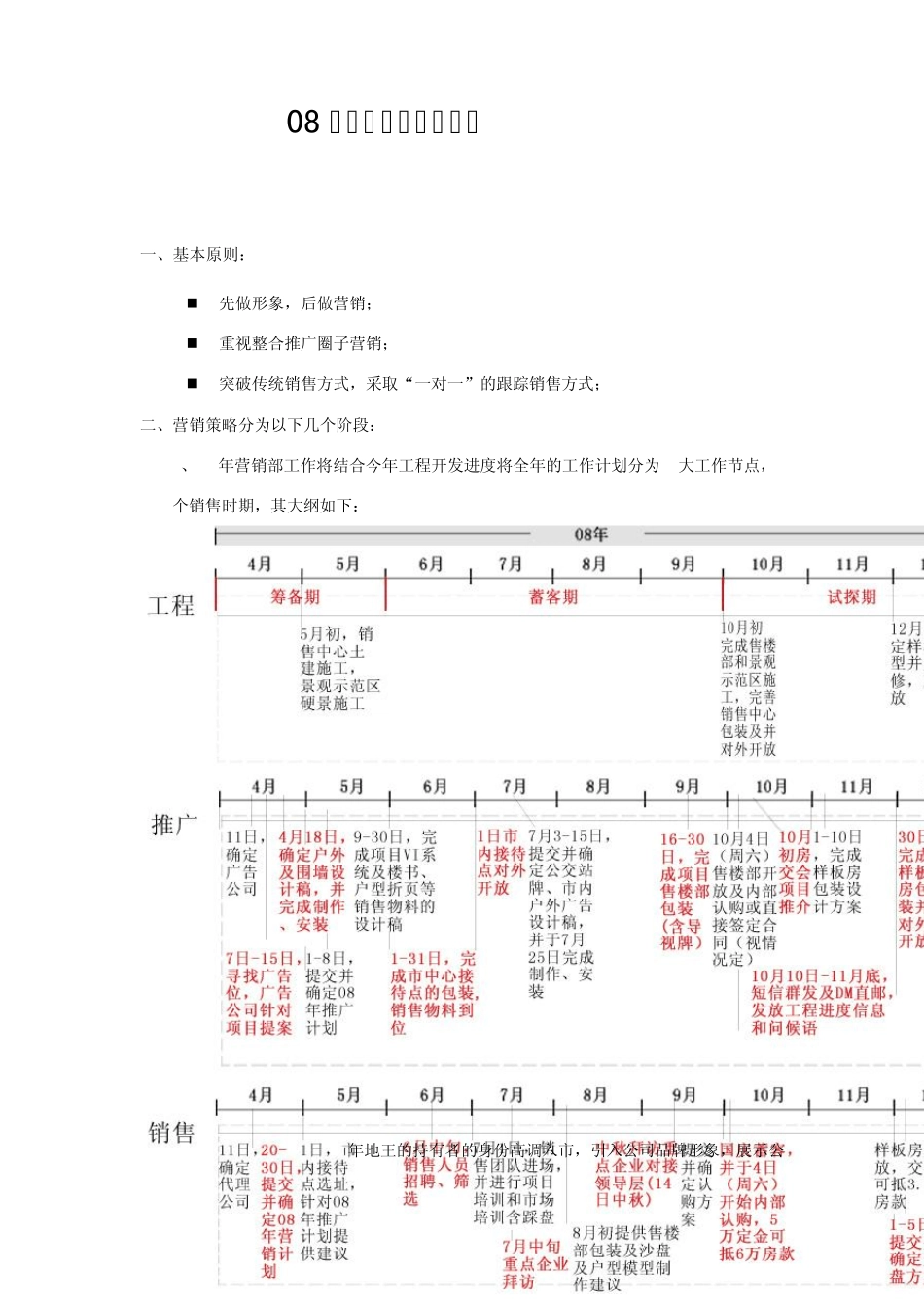年度营销及推广思路_第1页