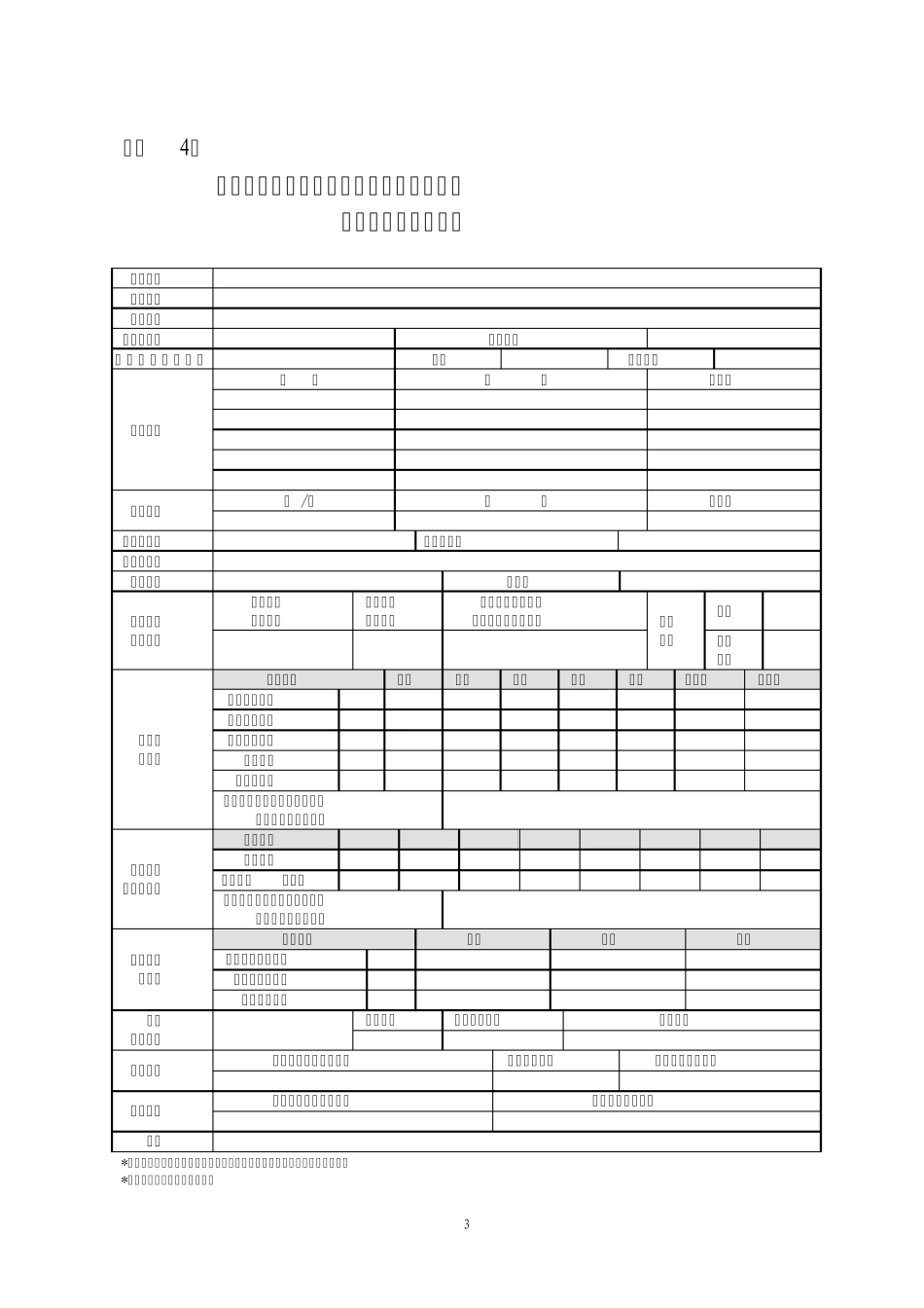 年度评估报告例子放射性同位素与射线装置安全和防护年度_第3页