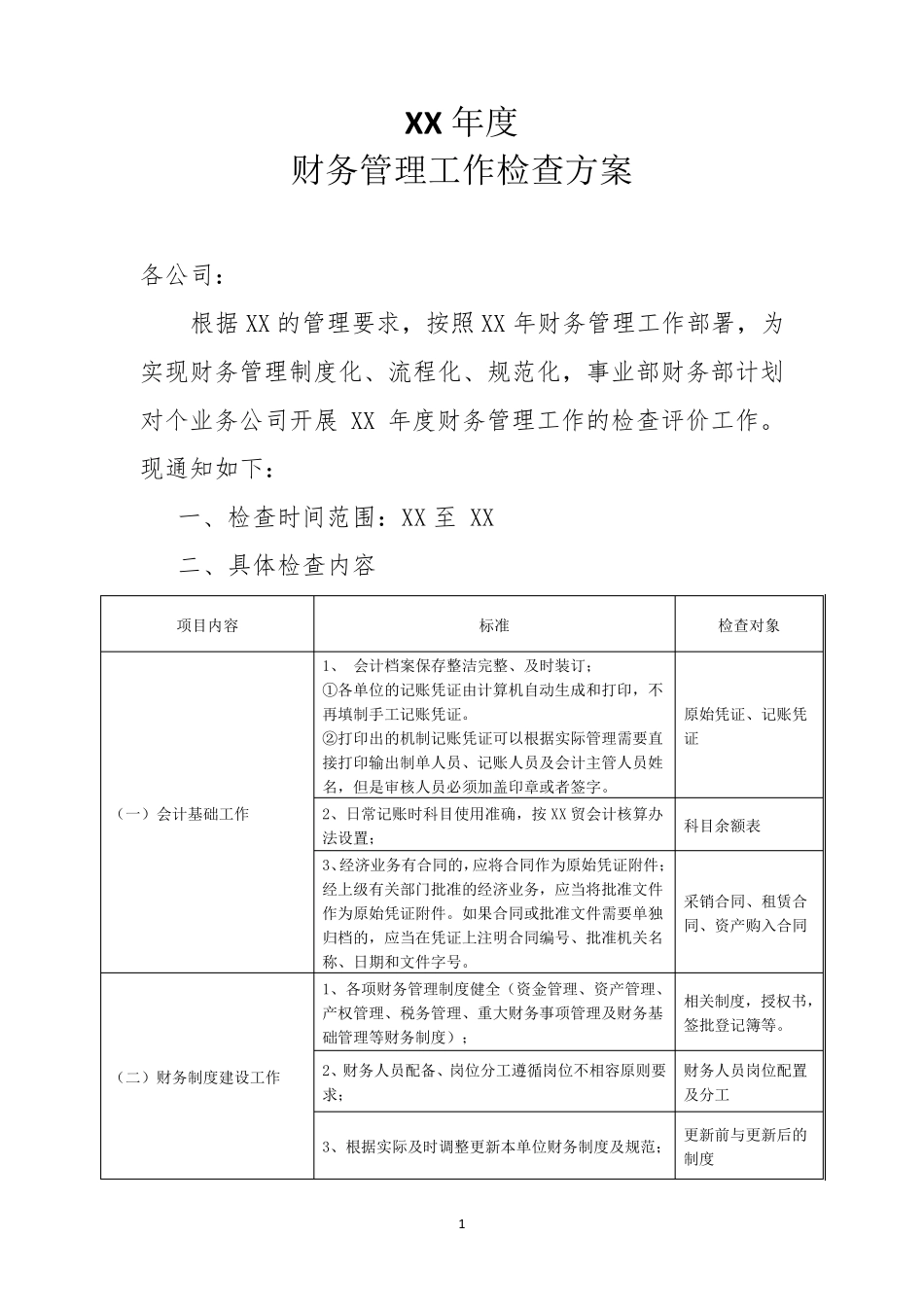 年度财务管理工作检查方案_第1页