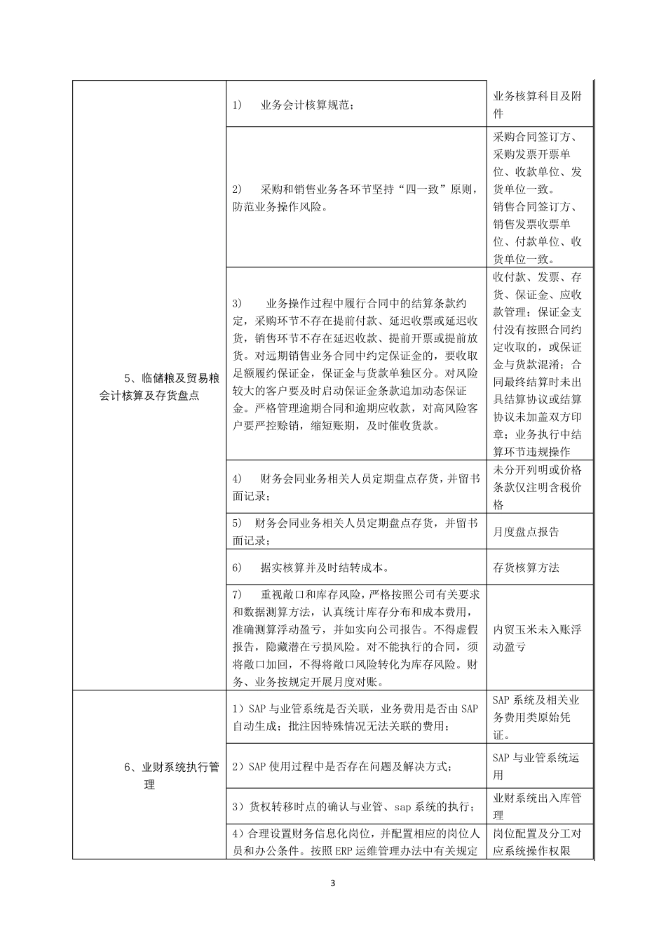 年度财务管理工作检查方案_第3页