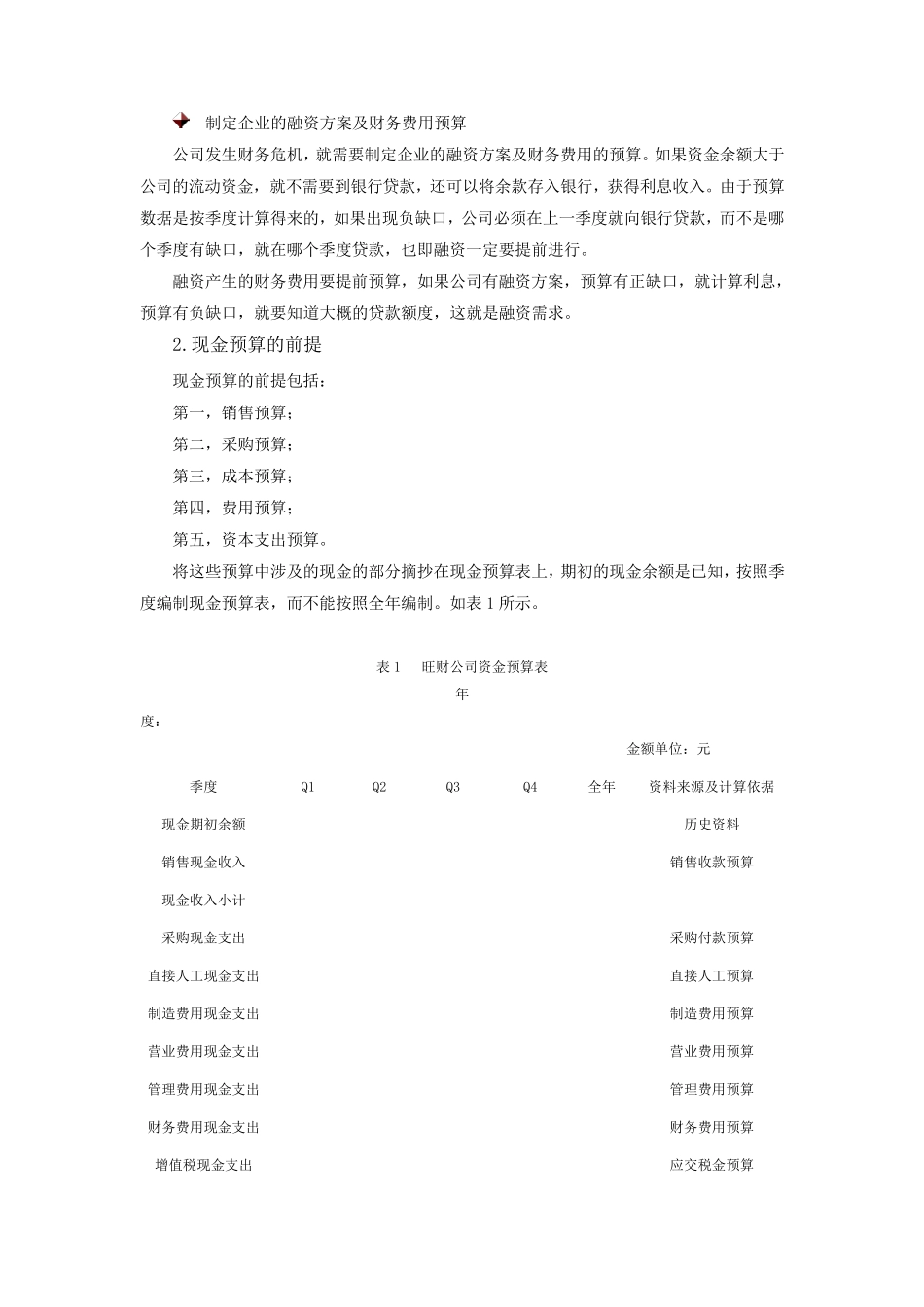 年度财务预算编制实务_第2页