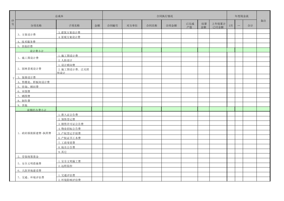 年度资金计划申请表_第2页