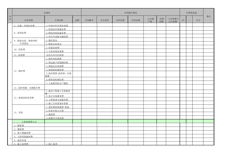 年度资金计划申请表_第3页