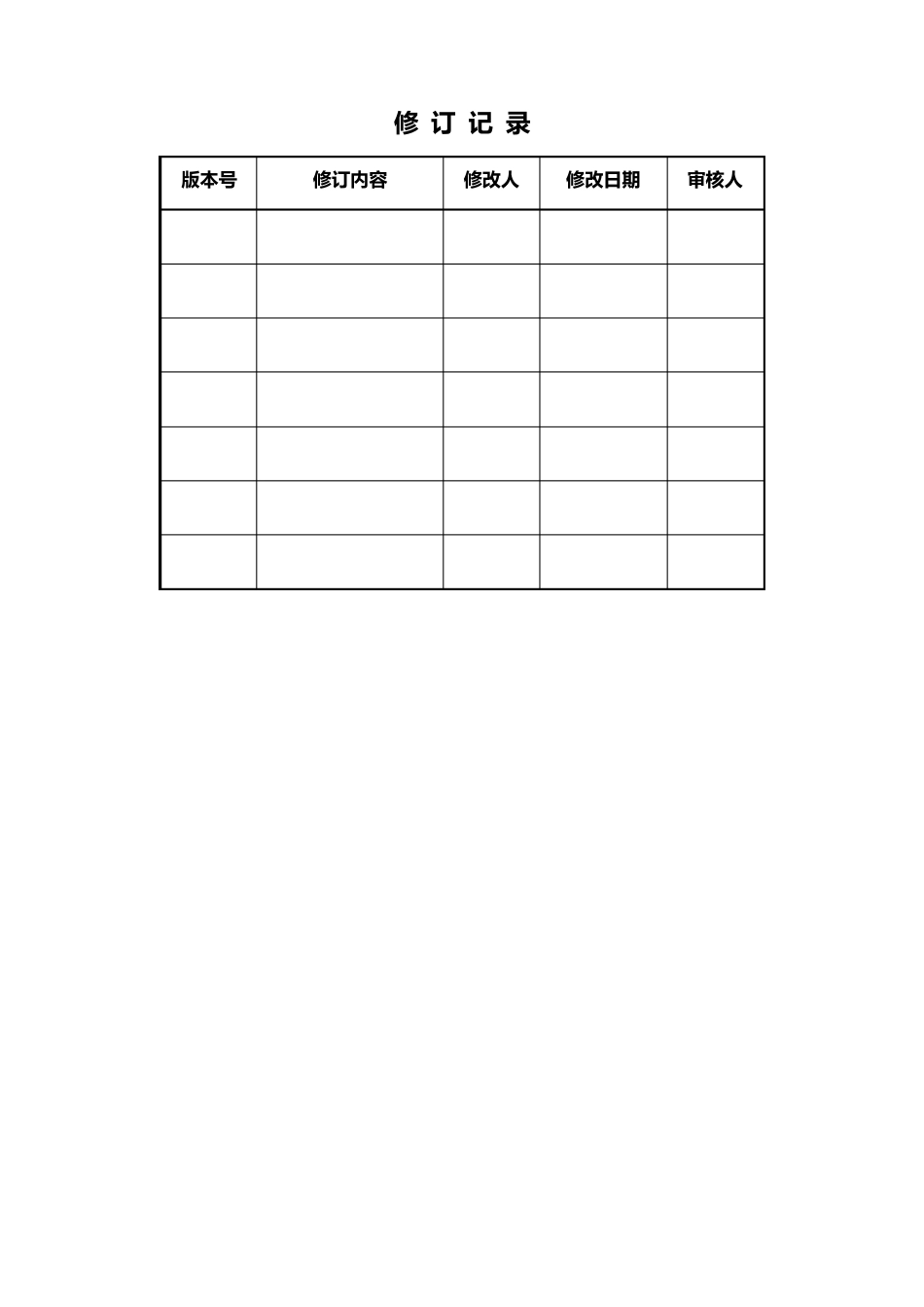 年度运维服务总结报告_第2页