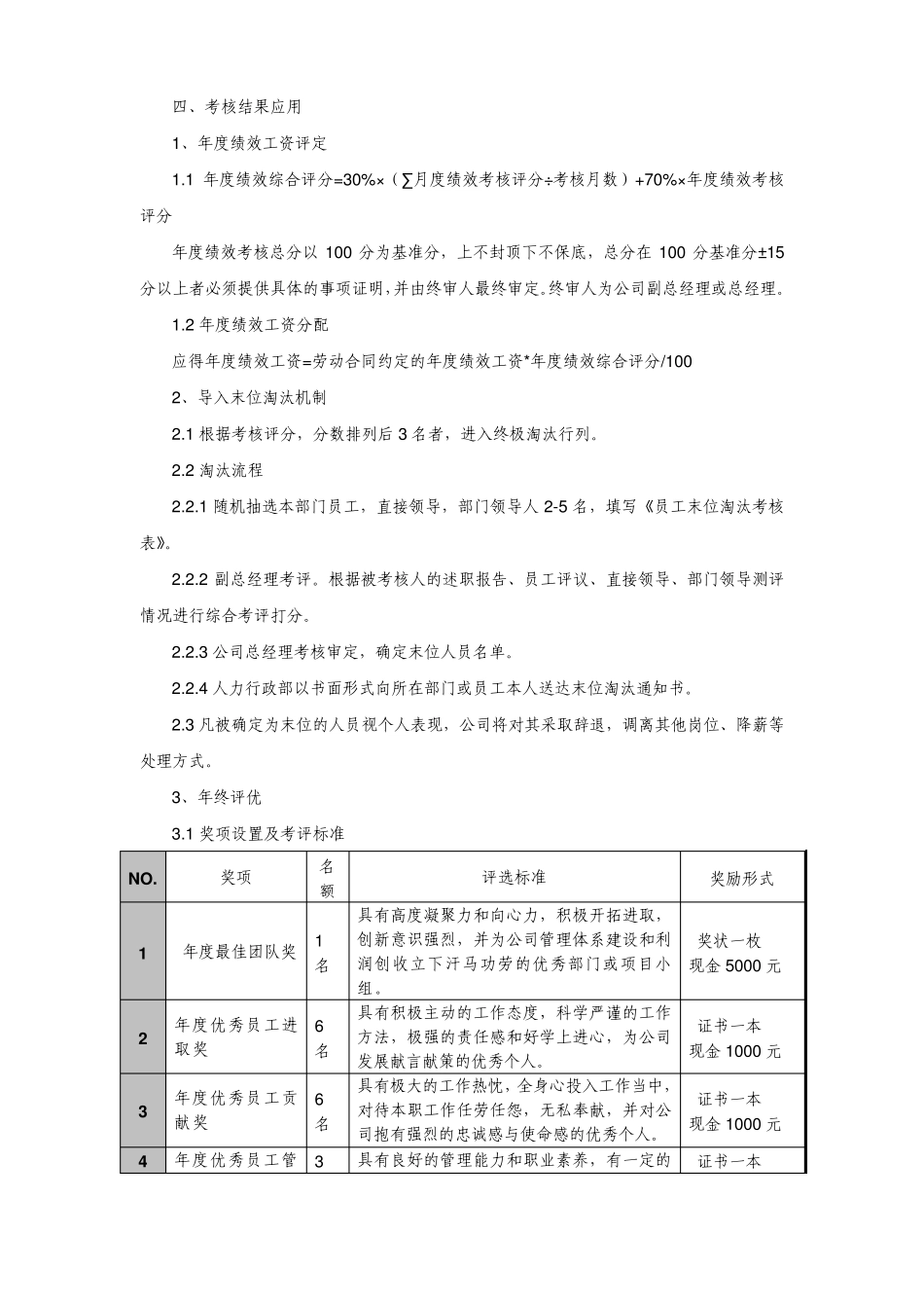年终绩效考核办法_第2页