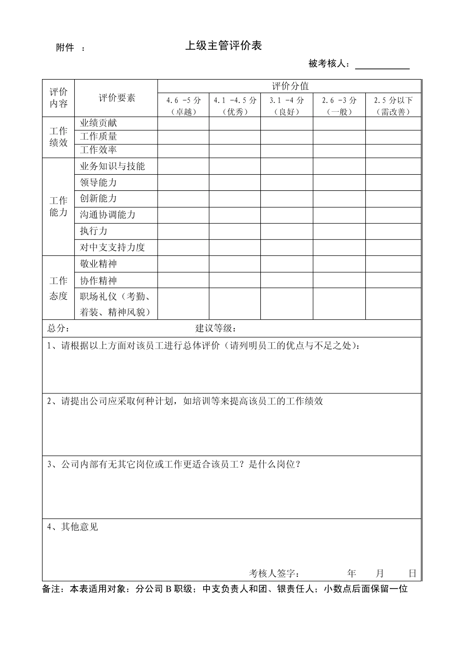 年终考评表汇总_第3页