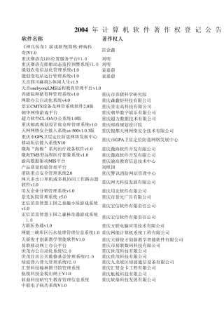 年计算机软件著作权登记公