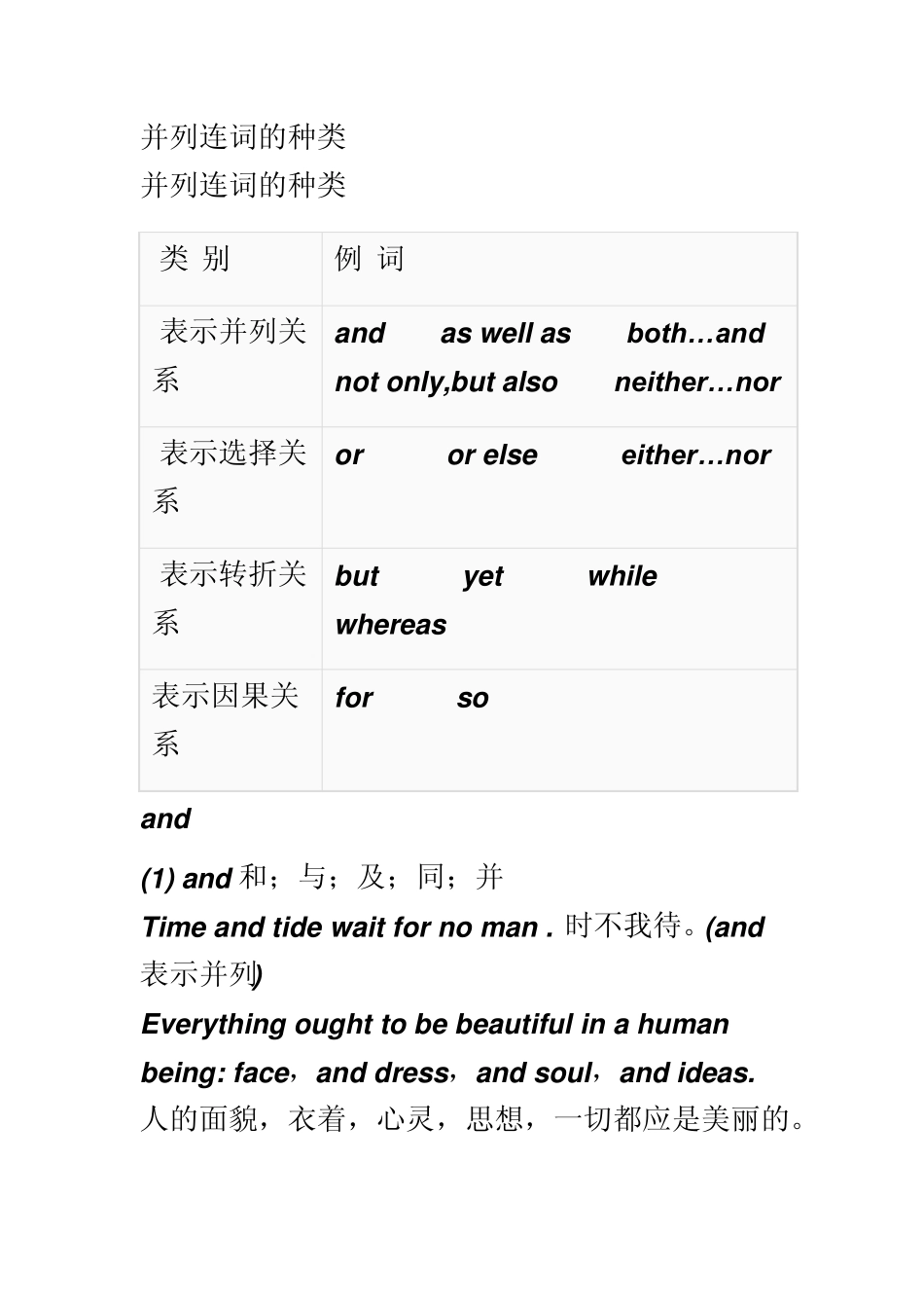 并列连词的种类_第1页