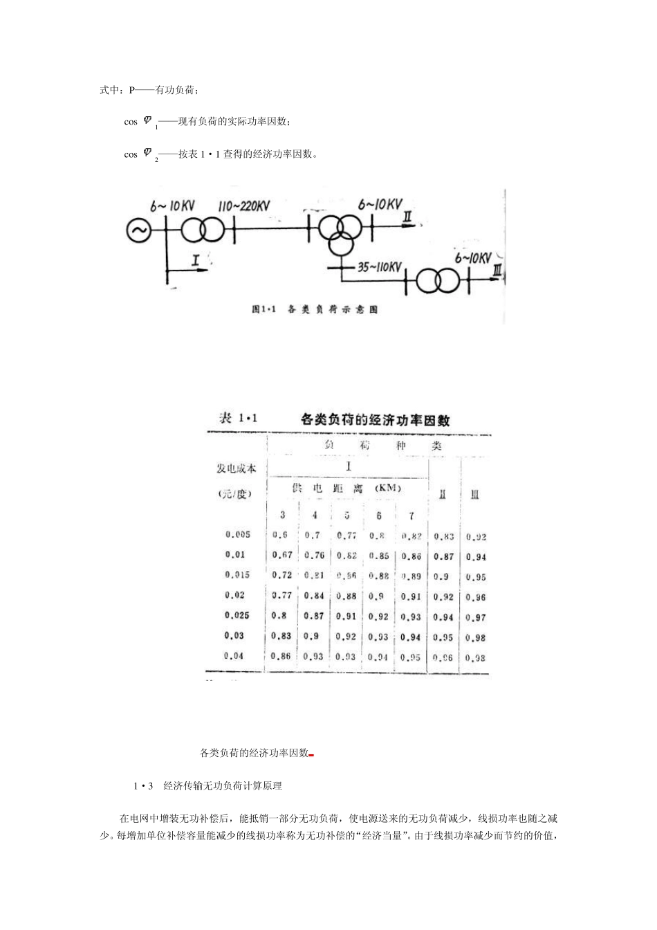 并联电容器无功补偿的配置方法_第2页