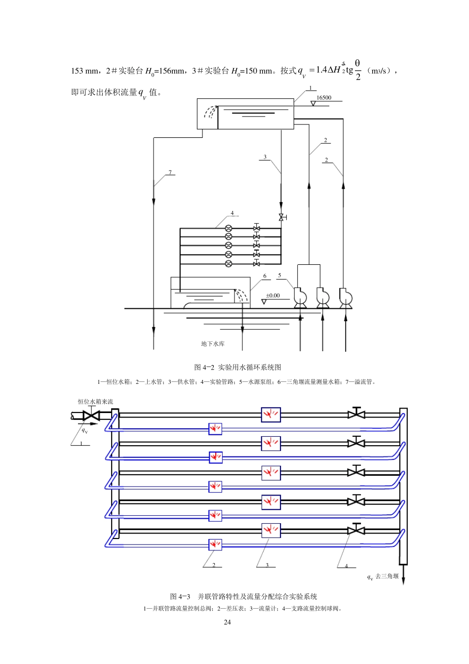 并联管路特性及流量分配实验(总)_第3页