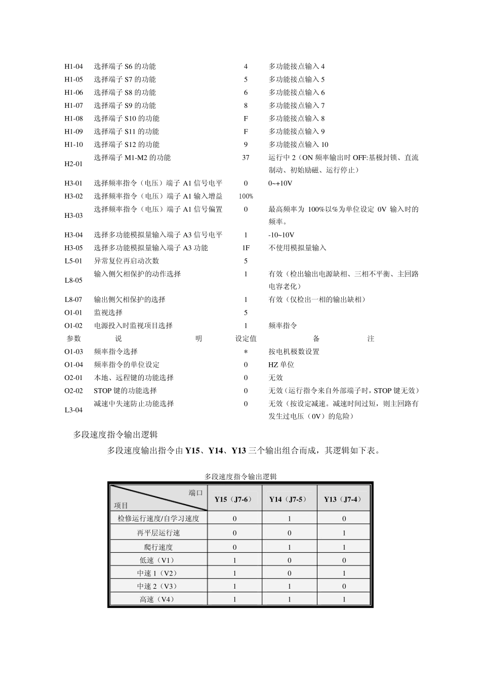 并行微机板与变频器接线图纸,参数设置_第3页