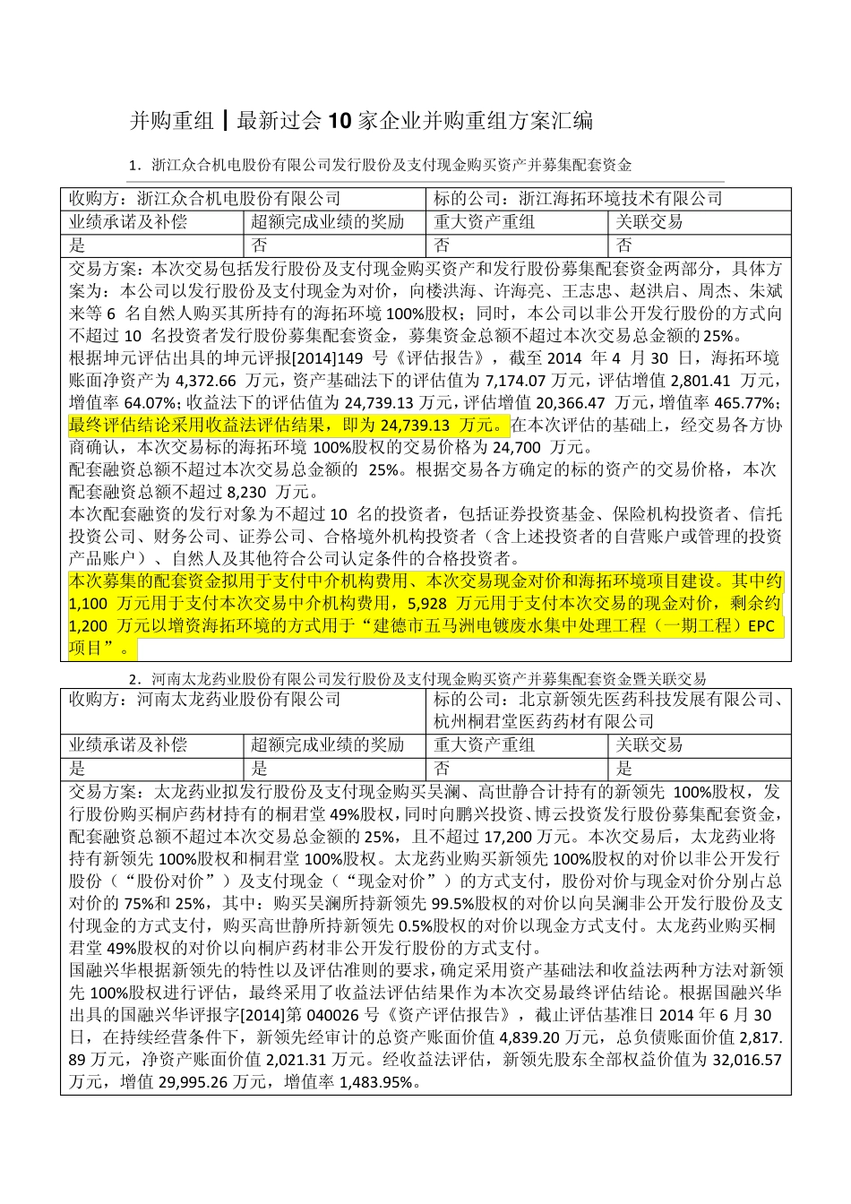 并购重组┃最新过会10家企业并购重组方案汇编_第1页