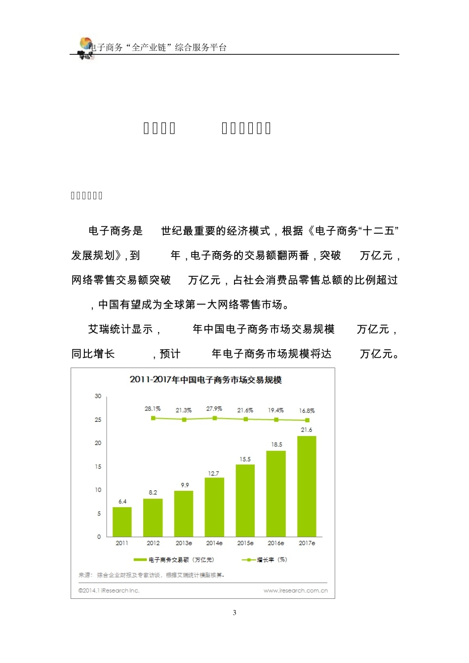 幸福里电商产业园项目商业计划书V4_第3页