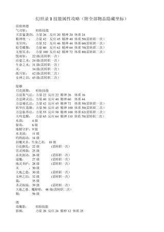 幻世录1技能属性攻略(附全部物品隐藏坐标)