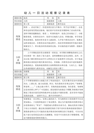 幼儿一日活动观察记录表