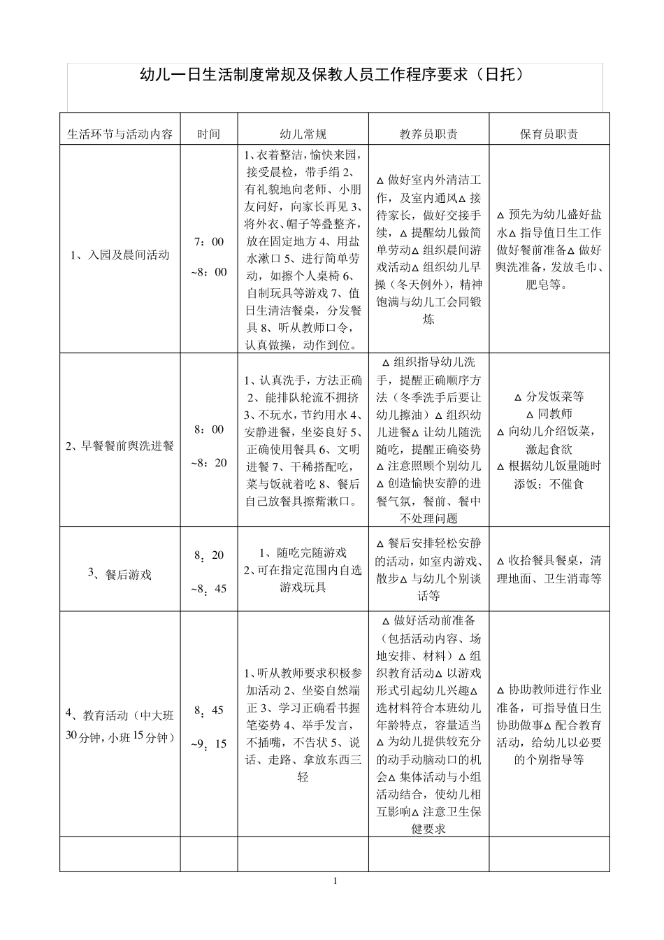 幼儿一日生活制度常规及保教人员工作程序要求_第1页