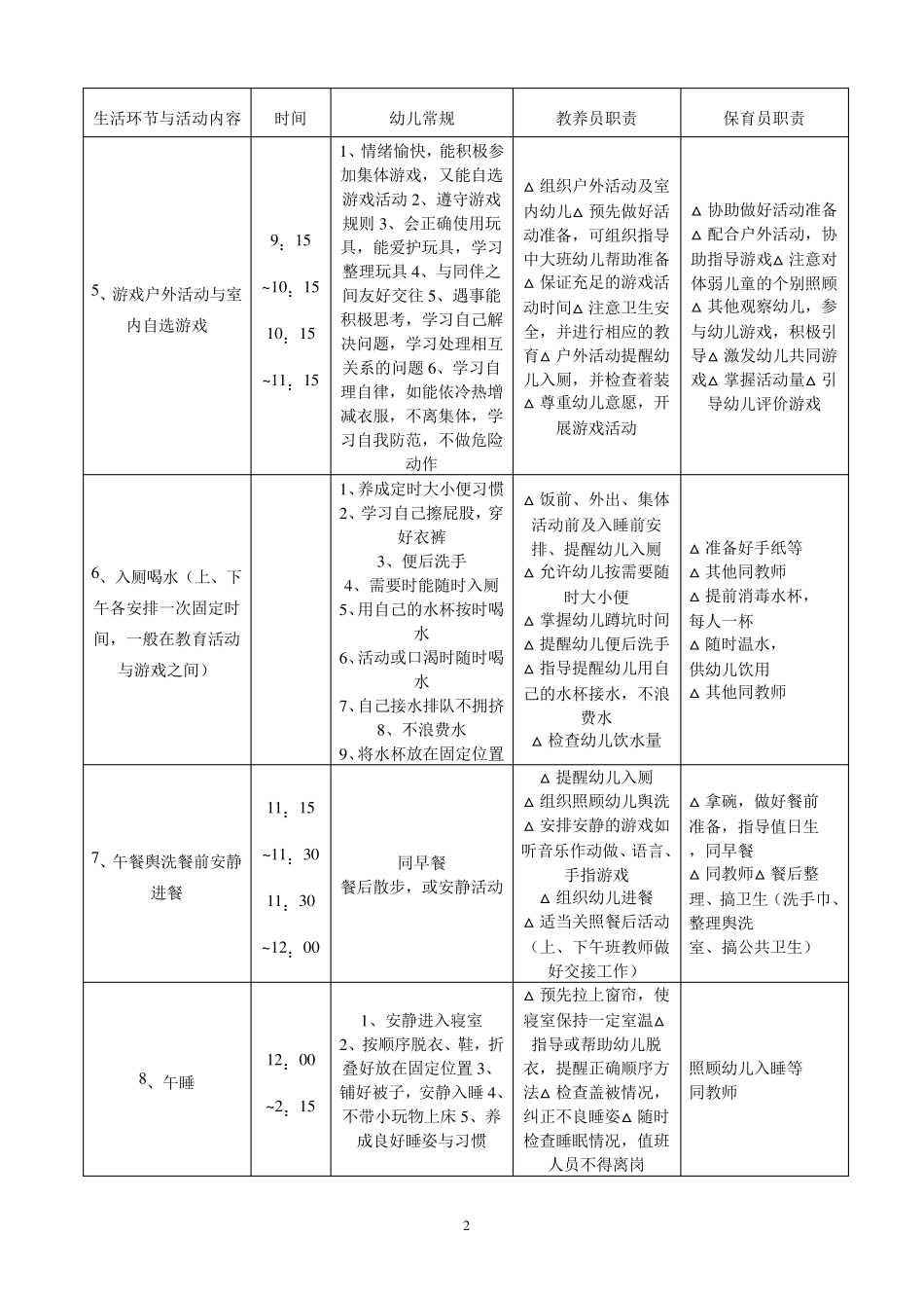 幼儿一日生活制度常规及保教人员工作程序要求_第2页