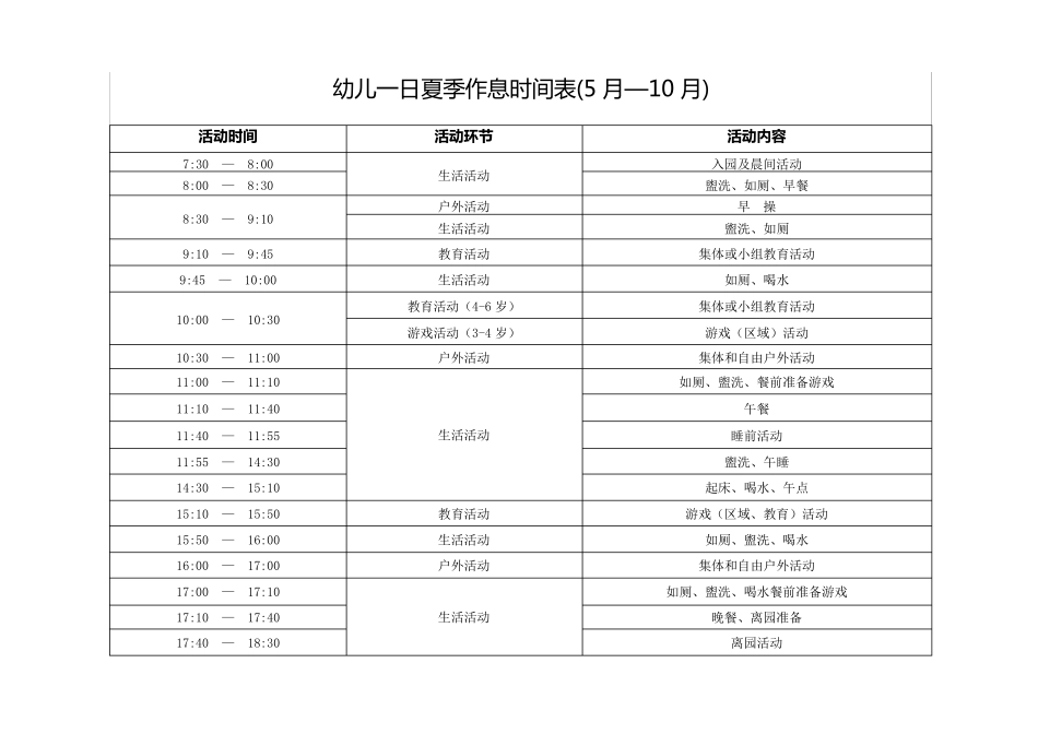 幼儿一日生活常规及教师一日工作流程细则_第2页