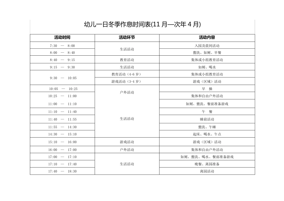 幼儿一日生活常规及教师一日工作流程细则_第3页