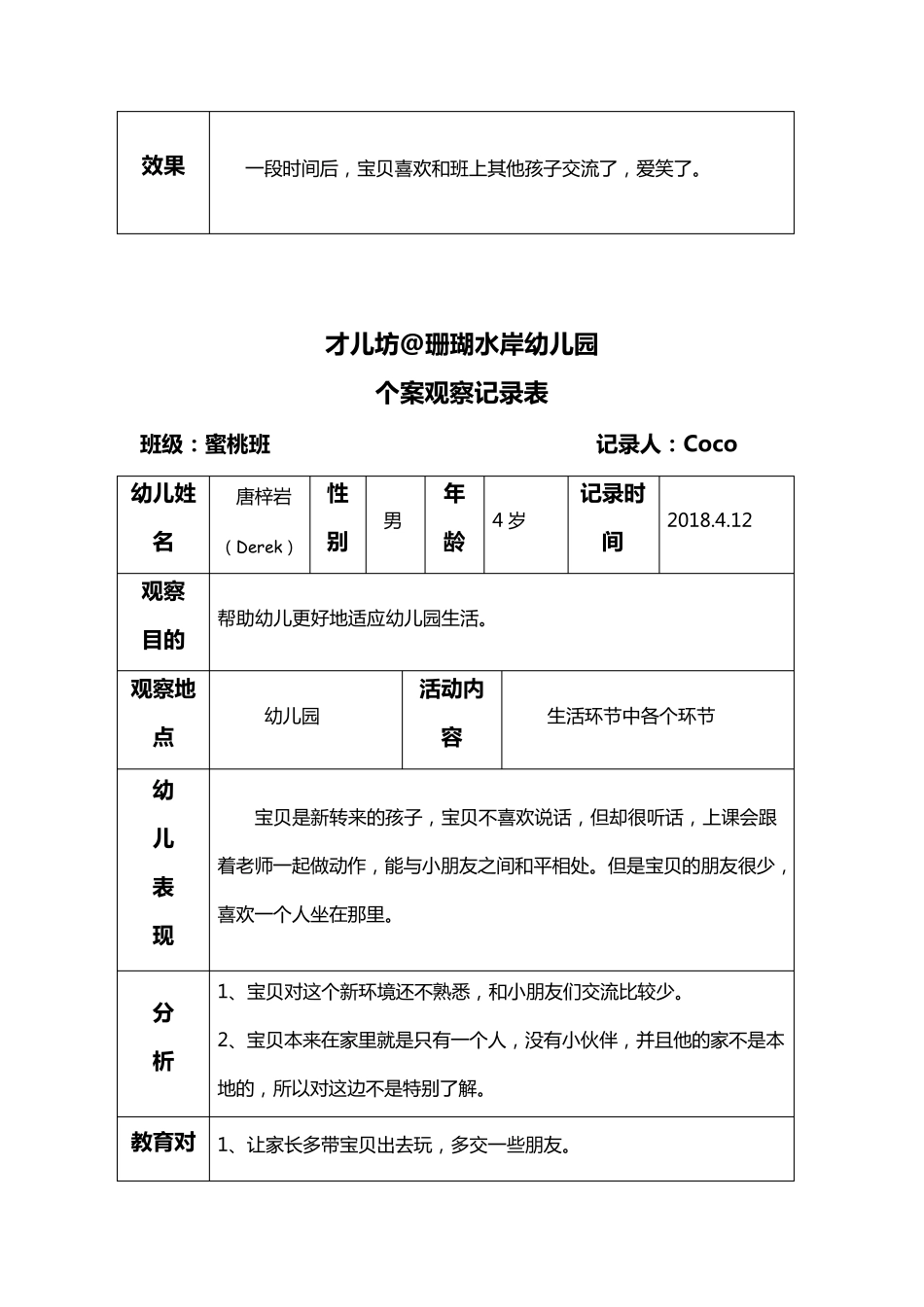 幼儿个案观察记录_第2页