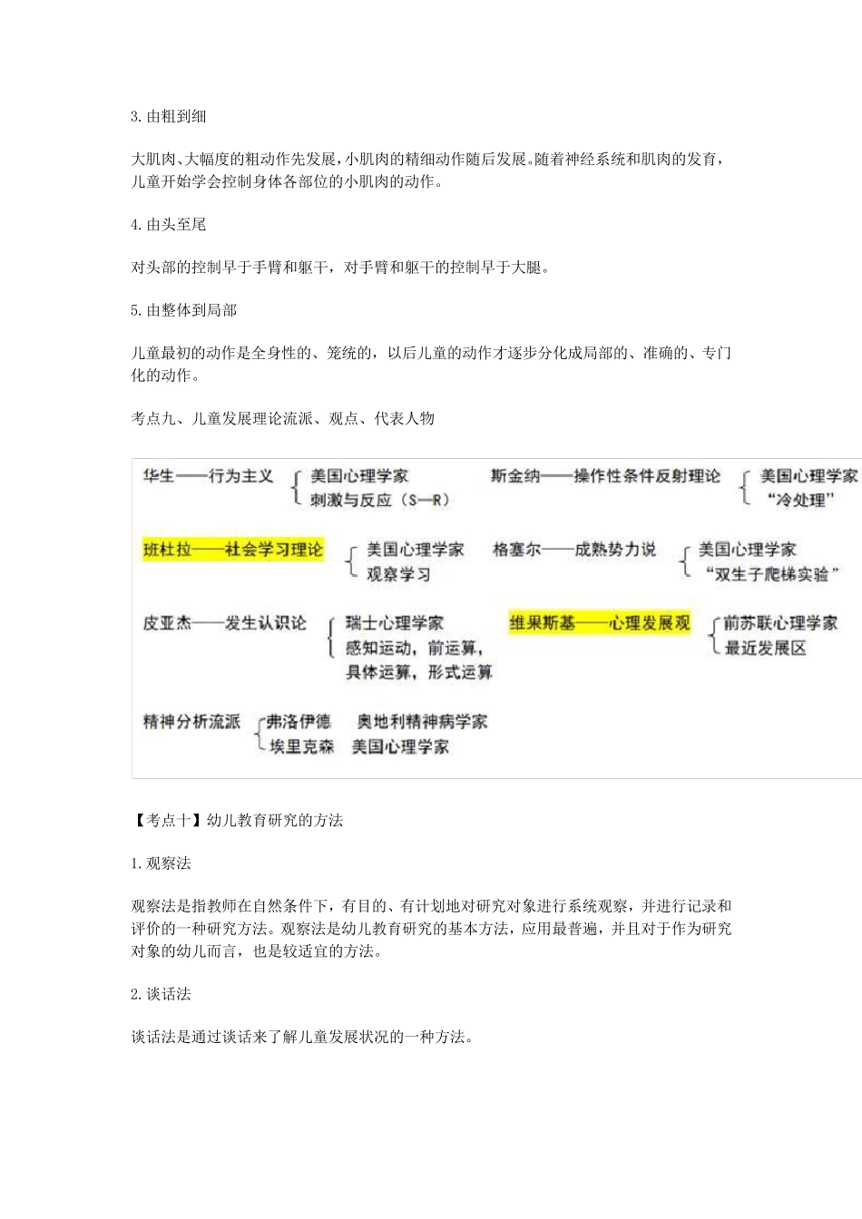 幼儿保教知识与能力重点考点归纳_第3页