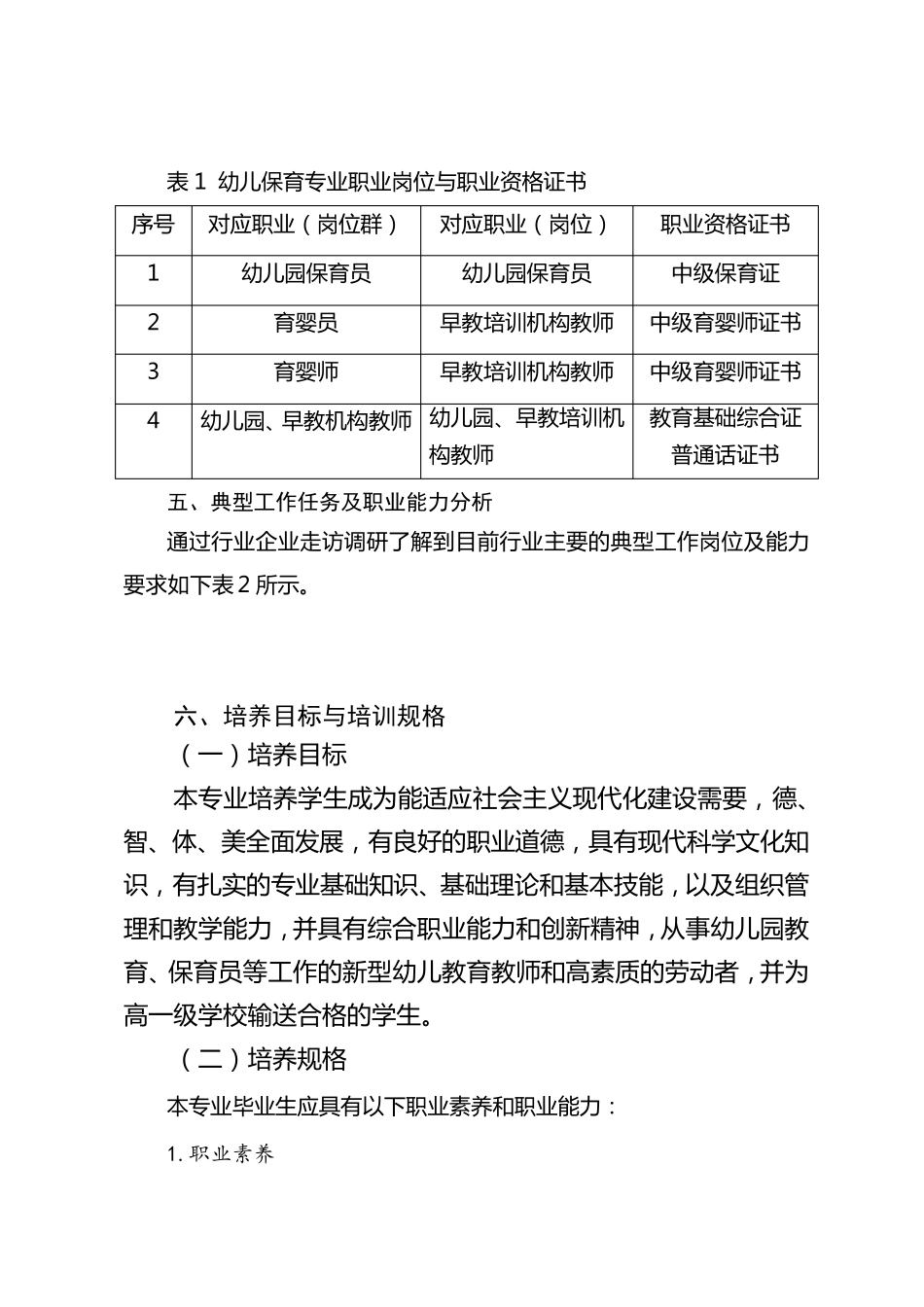 幼儿保育人才培养方案_第2页