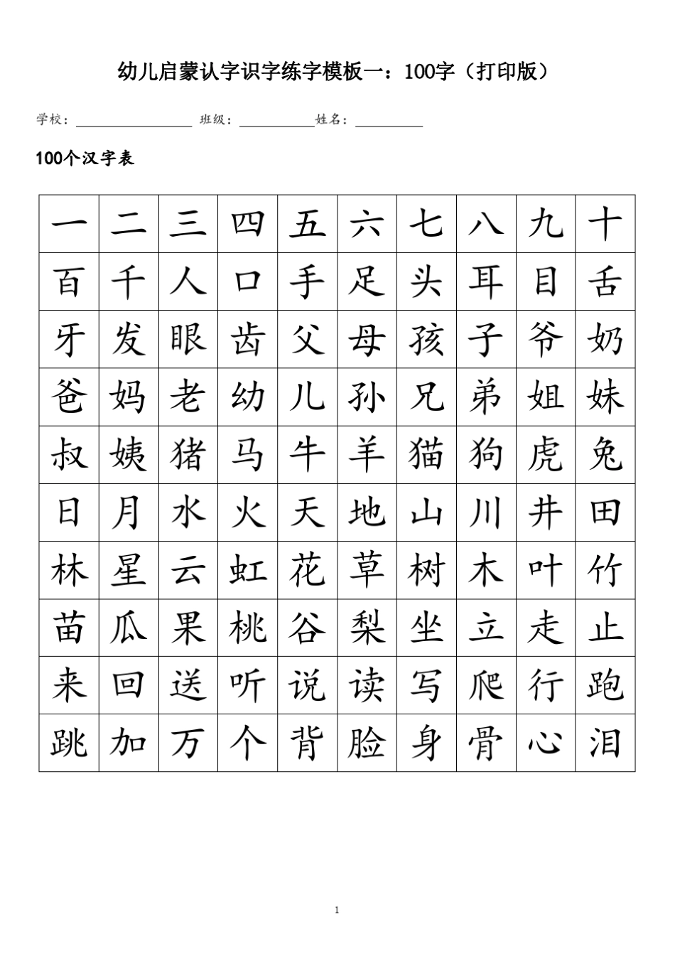 幼儿启蒙识字认字练字模板一：100字_第1页