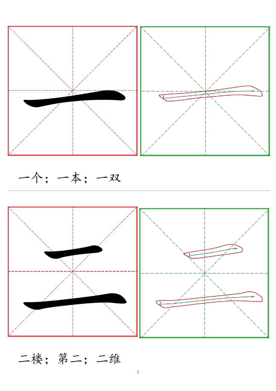 幼儿启蒙识字认字练字模板一：100字_第2页